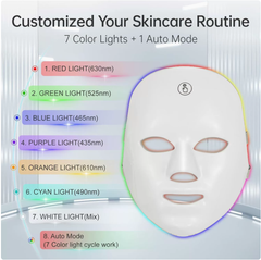 LED Light Therapy Face Mask – Red & Blue Light for Skin Rejuvenation & Acne